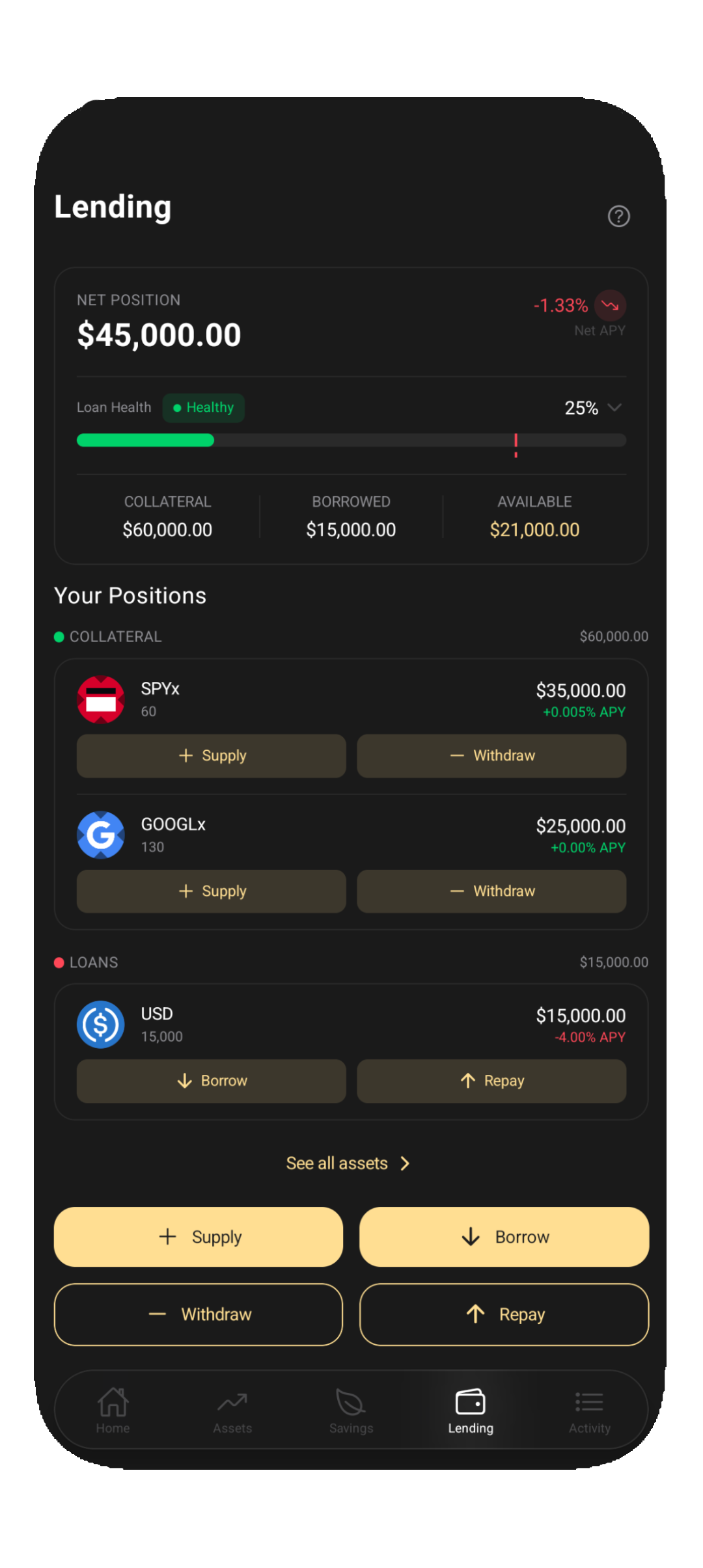 Borrow against your portfolio